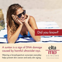 Load image into Gallery viewer, EltaMD UV Sport Broad-Spectrum Full-Body Sunscreen SPF 50, 3oz,
