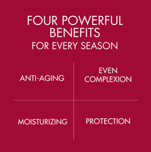 Load image into Gallery viewer, DrFreund Skincare EltaMD UV Restore Broad-Spectrum SPF 40 Facial Sunscreen
